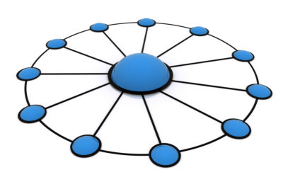 Referral Networking Success : What is Your Distribution Strategy?